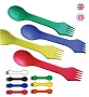 Spoon/Fork Combi Spoon/Fork Combi